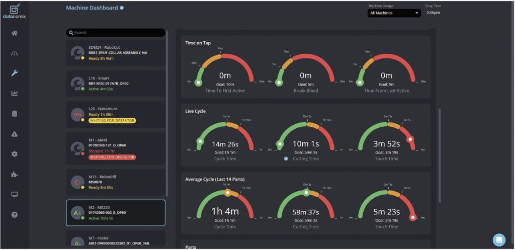 Here Datanomix (top) shows real time data for the Matsuura MX330, a 5-axis mill with 10 pallets. You can easily compare each part’s run cycle, each tool’s cutting time and either dig deeper into the details of each part or review total averages from throughout the day with the system’s intuitive interface. 